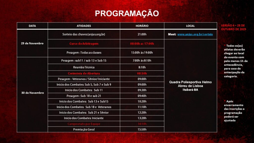 O atributo alt desta imagem está vazio. O nome do arquivo é Slide4-1024x576.jpg